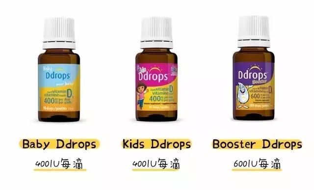 老年人维生素d补充剂,维生素d的补充剂有哪些