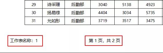excel怎么打印每页纸都有编号,excel打印单据自动生成连续编号