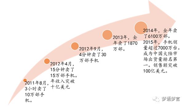 一天有多少家公司上市,近一月的上市公司
