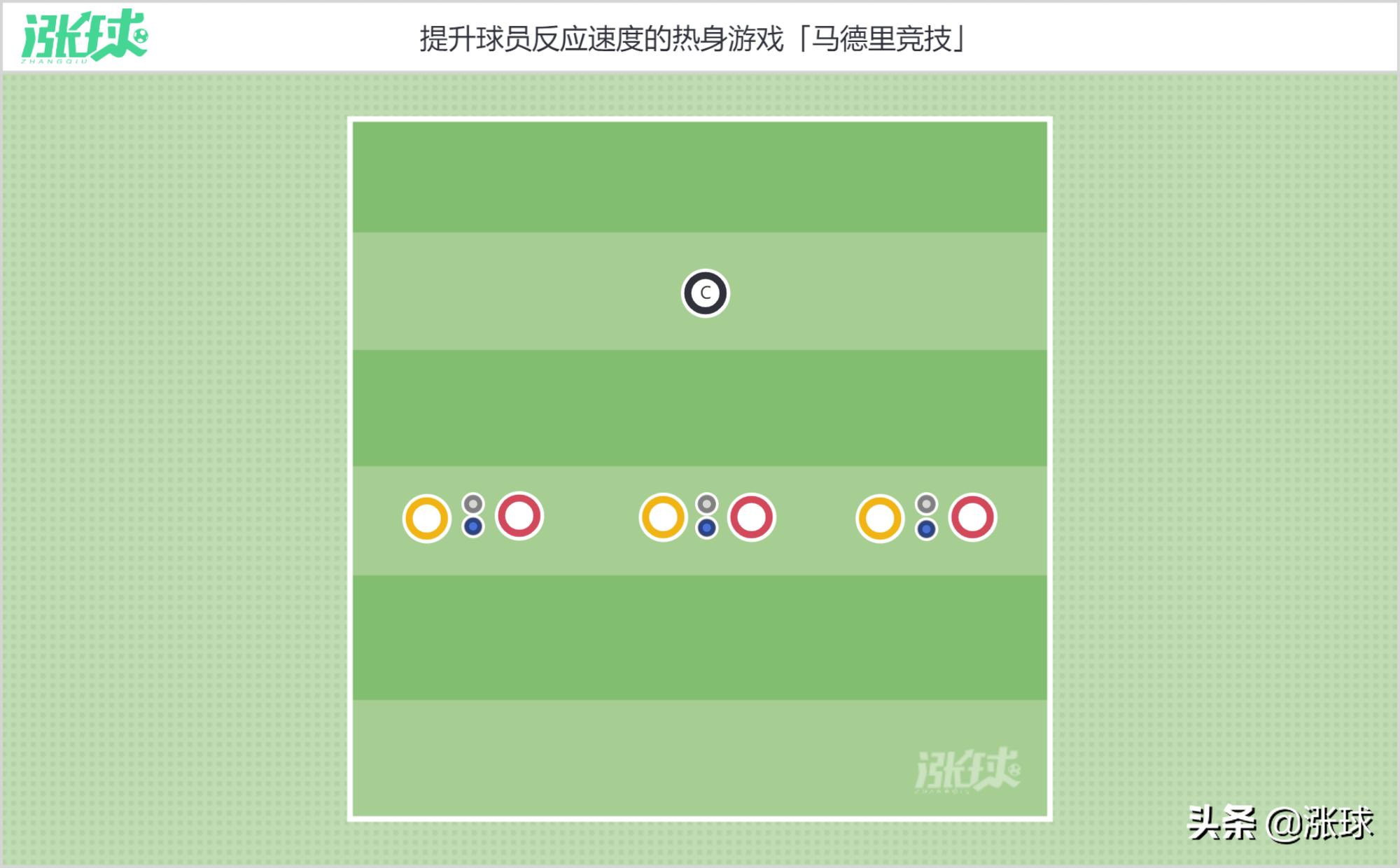提高反应能力的体育游戏,提升反应力的游戏