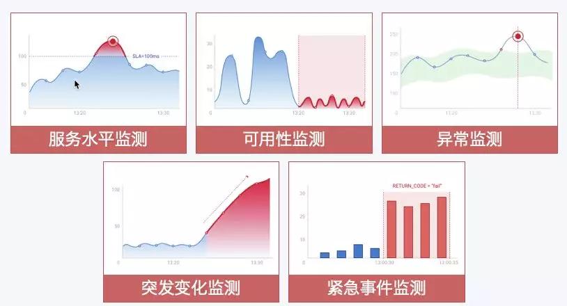 ipv6升级改造总结,ipv6部署面临的挑战