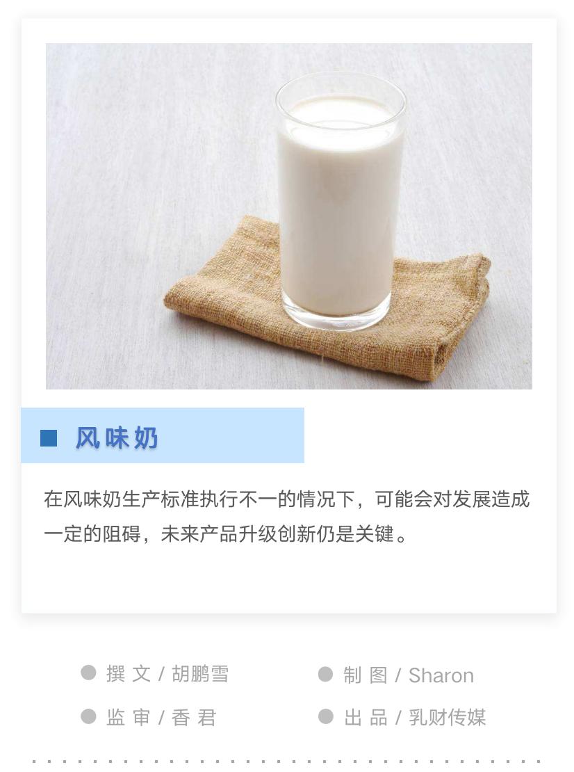 科技风味奶,高端风味奶