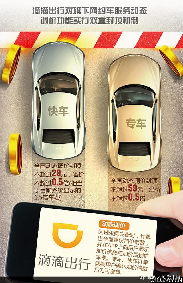 滴滴司机被乘客绑架,滴滴司机被绑架