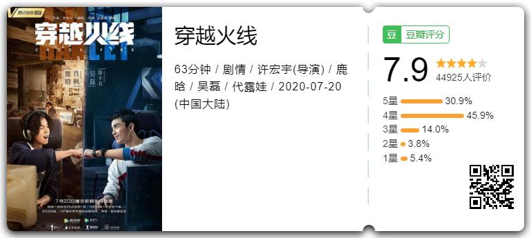 鹿晗吴磊穿越时空游戏,鹿晗吴磊穿越火线插曲