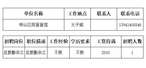 本溪市人才招聘网最近招聘,本溪市全部招工信息最近
