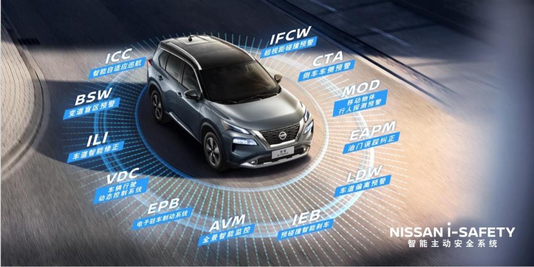 全新一代奇骏性能图,全新一代奇骏驾驶20000公里