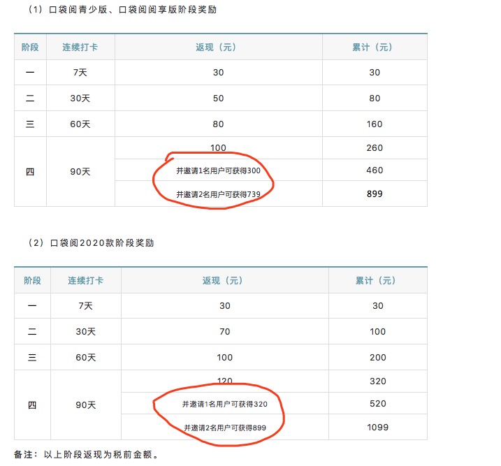 咪咕kindle刷原版,咪咕kindle翻车了没