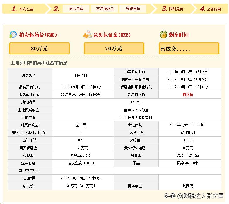 农村办加油站要多少钱,农村办个加油站需要什么手续