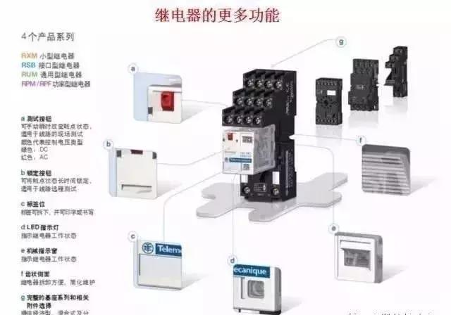 电气相量图基本知识,汽车电气基本知识