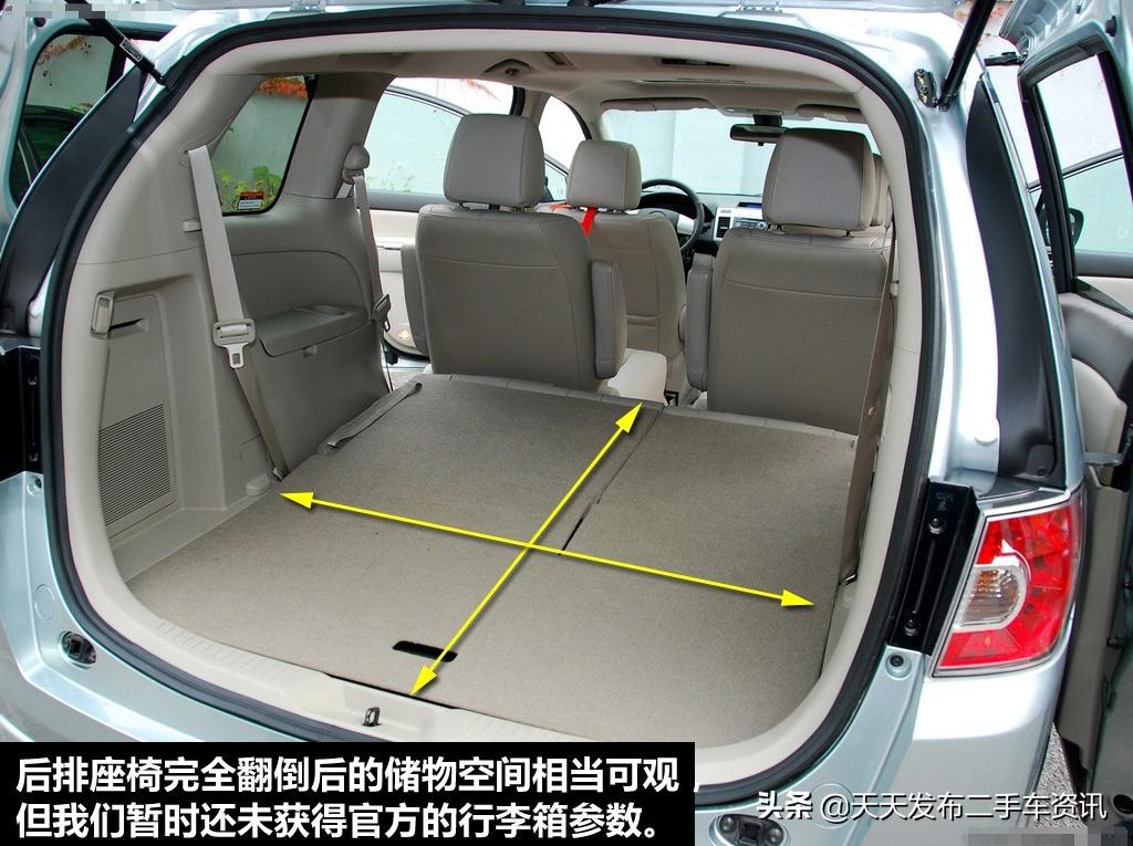 2万多的马自达8mpv,被低估的mpv