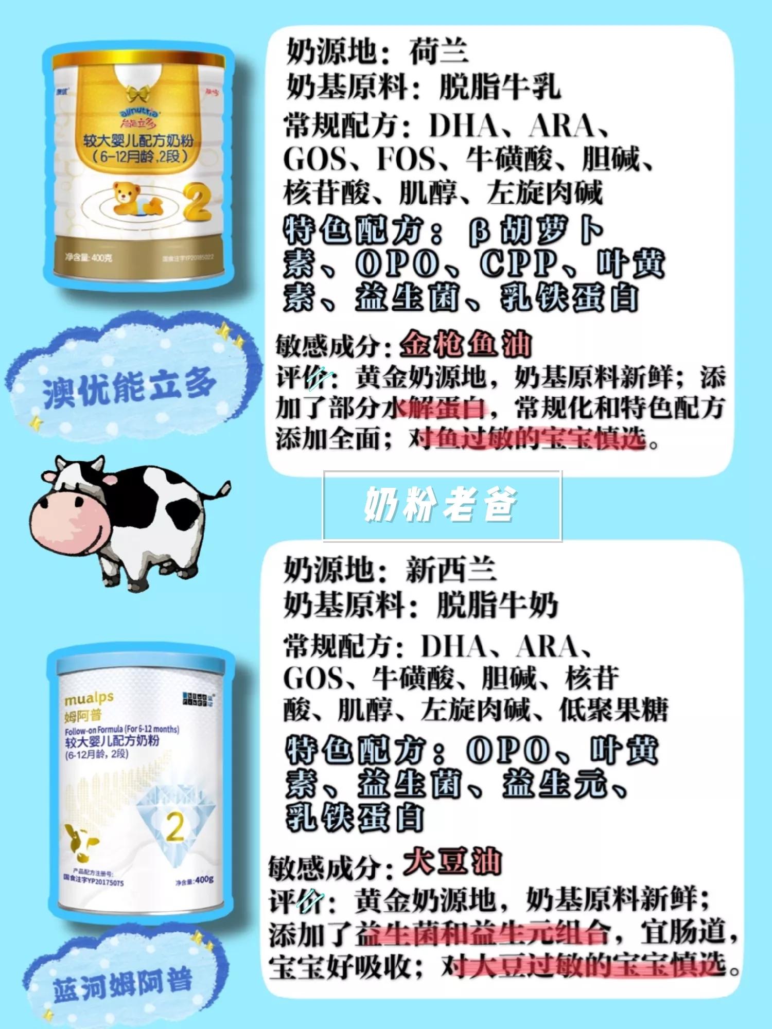 转奶一段到二段什么奶粉比较好,2段奶粉转奶推荐