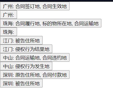 违约和侵权责任的竞合如何解决,侵权责任与违约竞合时的诉讼请求