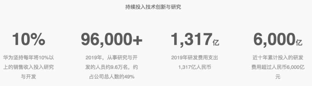 华为财报和小米财报,华为和小米2020年净利润