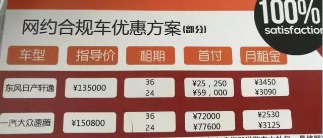 被网约车租赁公司坑走极端,网约车租赁公司的套路和猫腻