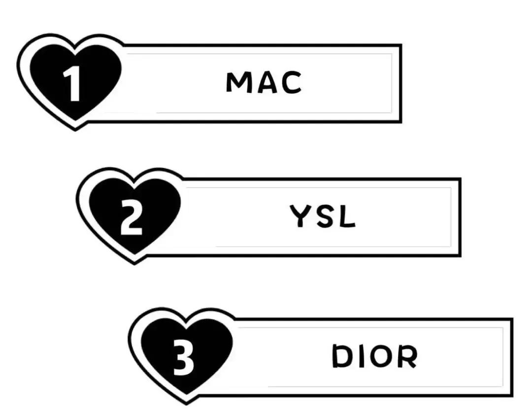 你们的口红有几支用着是安全的,你的口红铅汞含量超标了吗