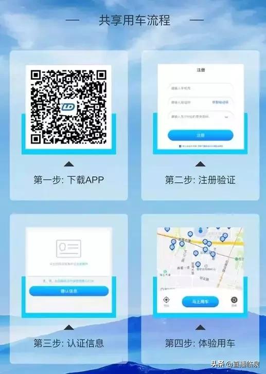 共享汽车来阜阳了快看长啥样,阜阳可以租用的共享汽车