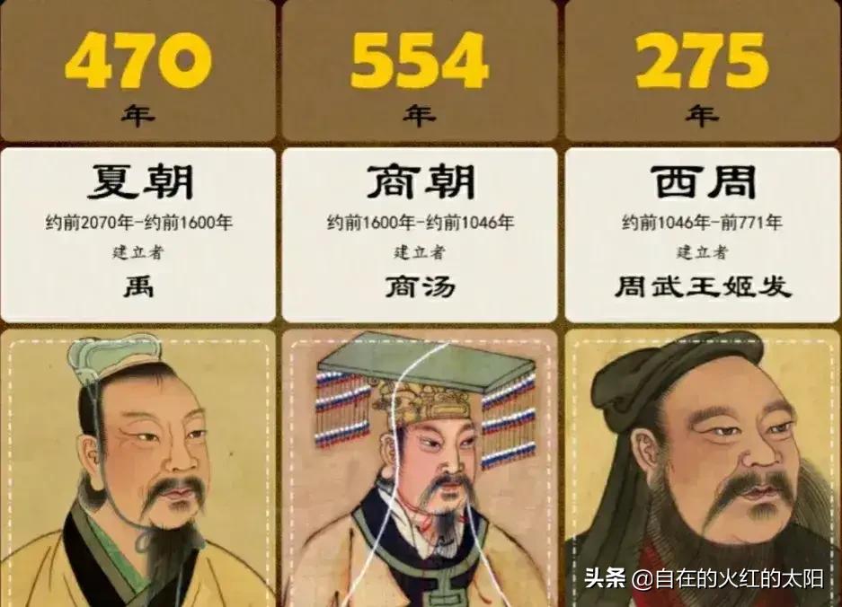 老教授讲历史视频全集,历史老教授总结