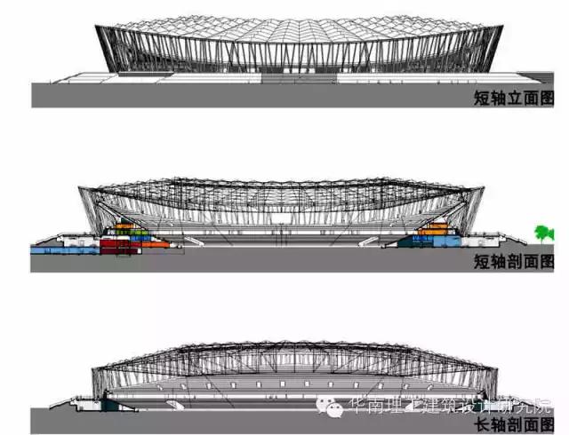 孙一民巡演,孙一民重庆