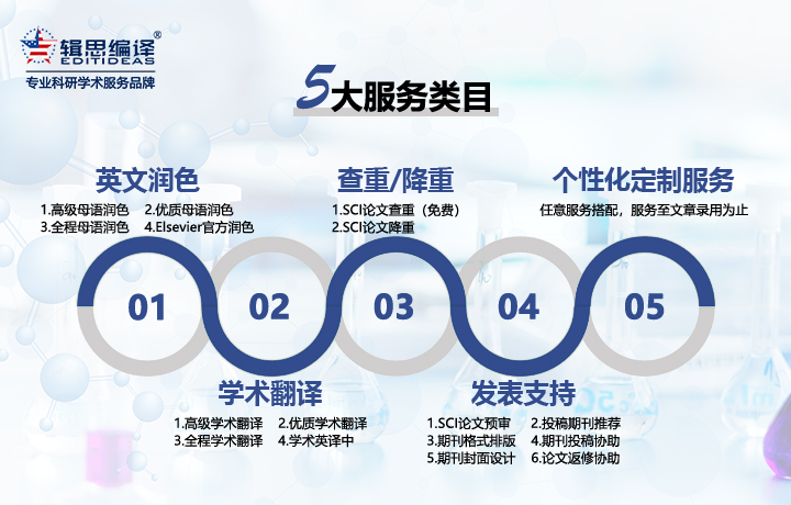 如何从endnote20插入参考文献,endnote20参考文献格式怎么改