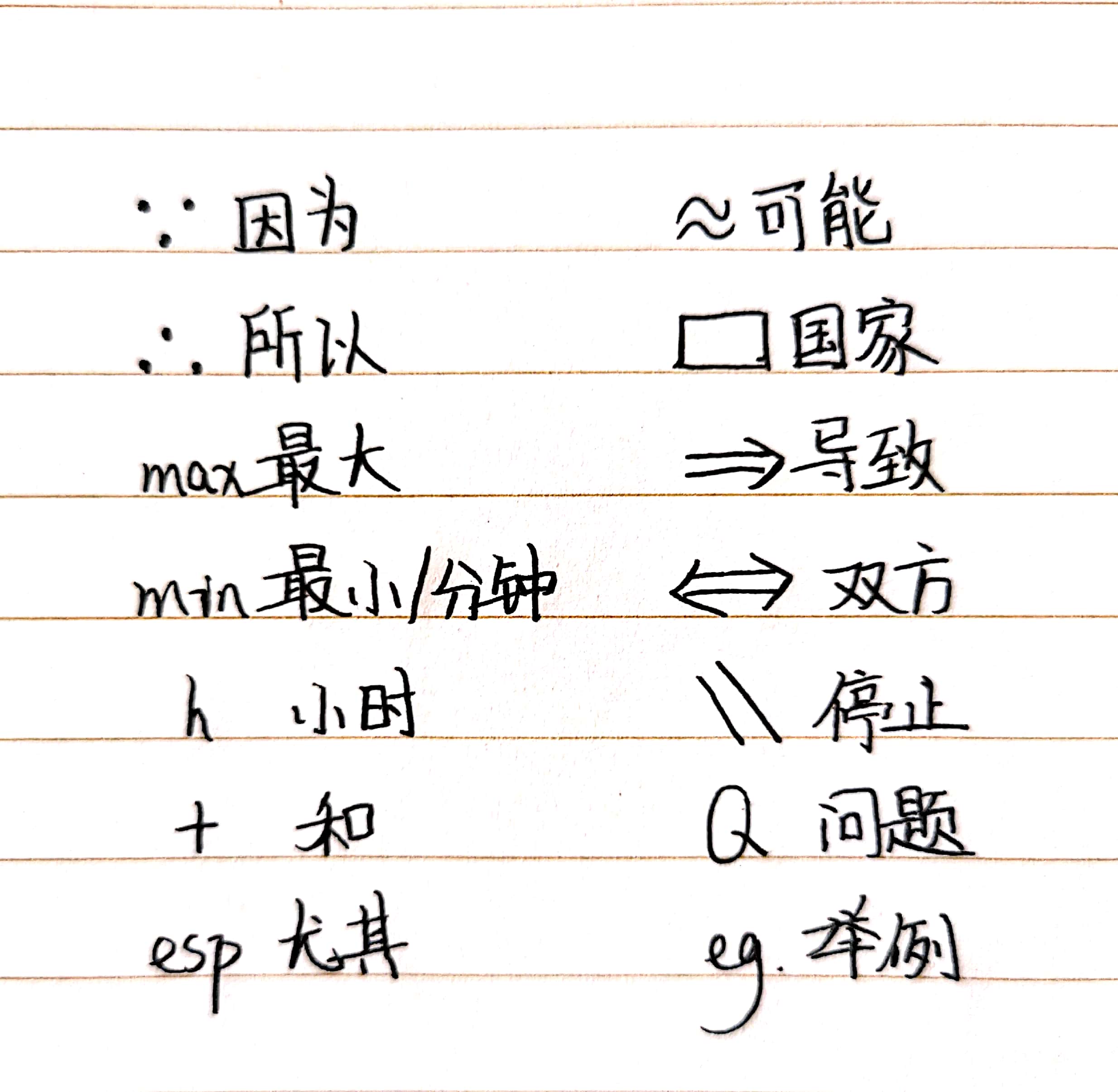 修炼技能，巧用3个6，我总结了3个提高效率的方法