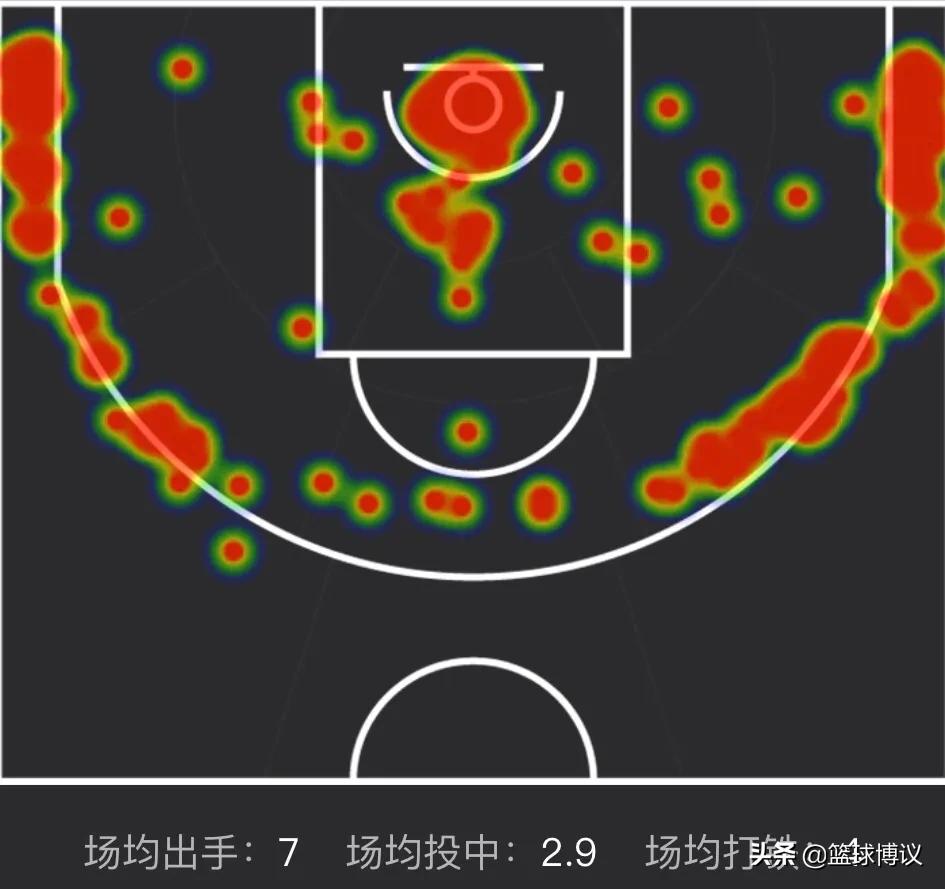 丹尼格林3d球员,丹尼格林绝杀詹姆斯