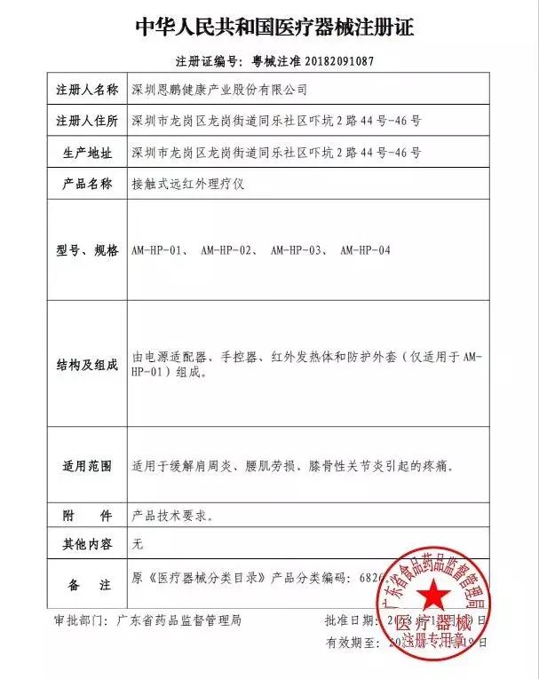 恩鹏健康,恩鹏健康文安店