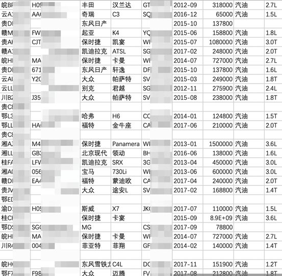 疑似30万玖融网用户数据被挂暗网，仅售1个*币特比**