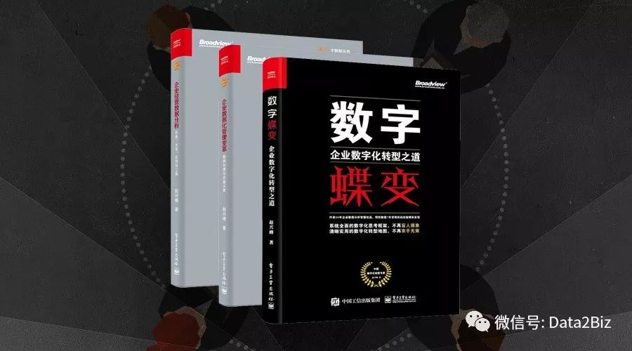 企业为什么要进行财务数字化转型,企业为什么要做数字化营销转型