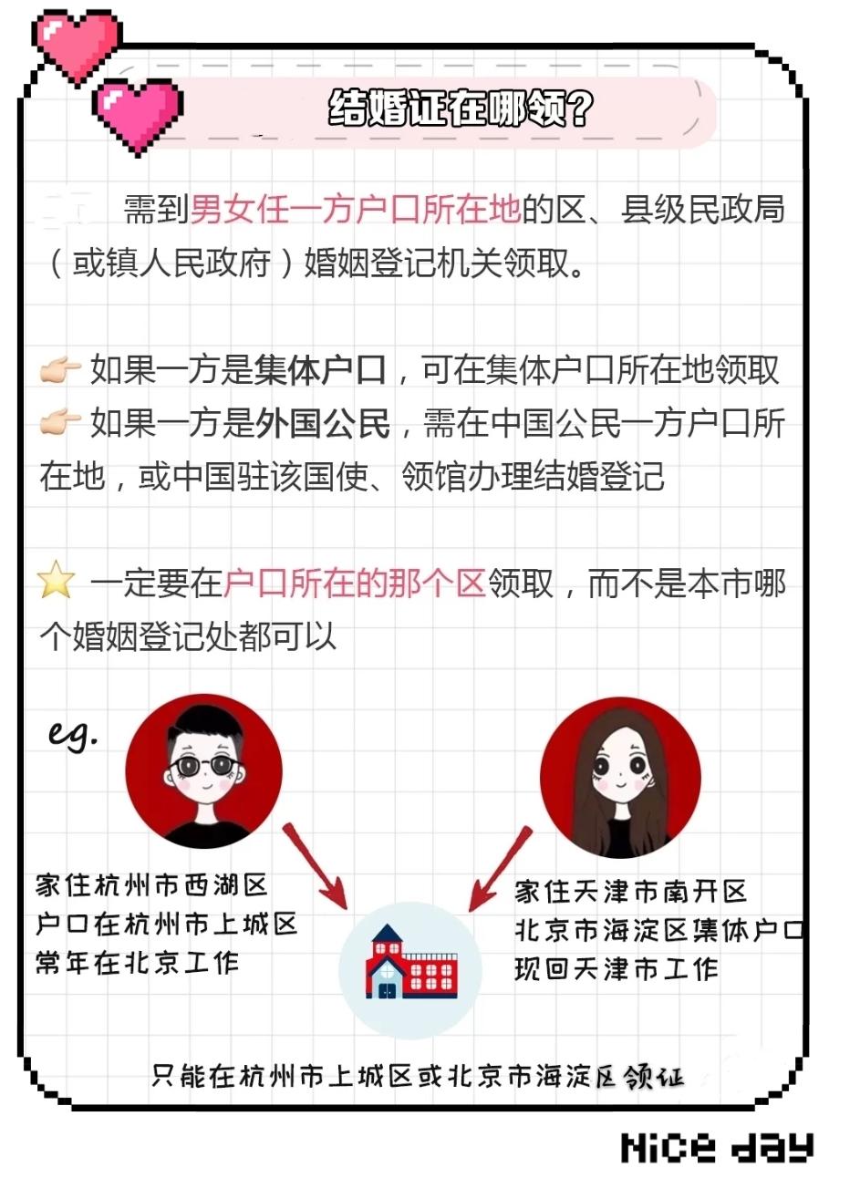 结婚领证流程及步骤,结婚领证必备流程图解大全