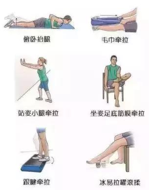 白术治骨刺的方法,脚底骨刺怎么治最快方法