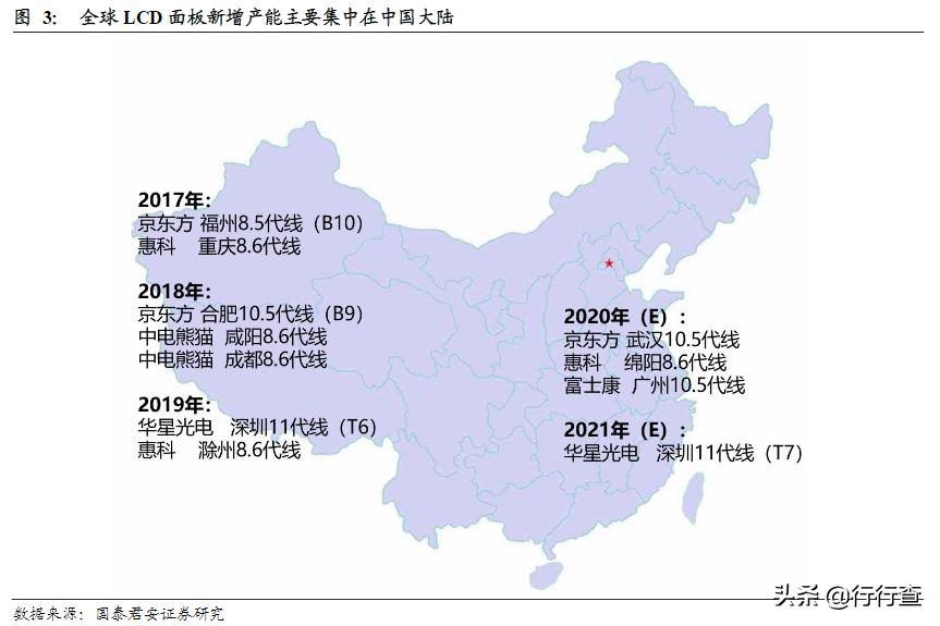 面板走势最新消息,面板市场回暖