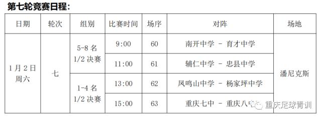 冷门迭爆:辅仁南开育才告别4强杨中守住4强底线