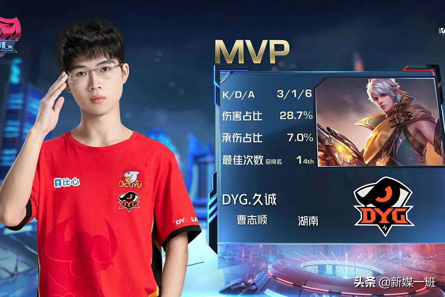 fmvp皮肤会送给夺冠英雄的选手吗,fmvp皮肤评选获得规则