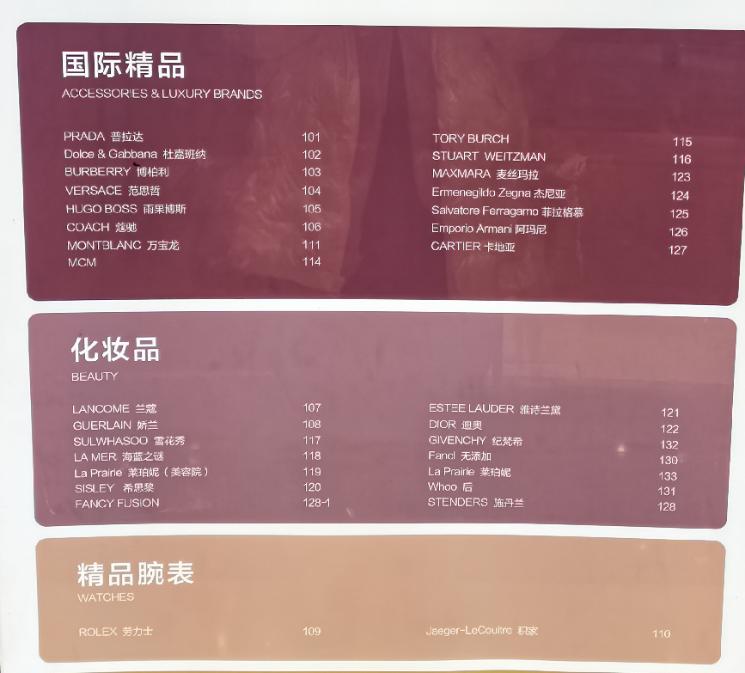 「和小赵，看太原」来长风街，一起走进奢侈品大楼