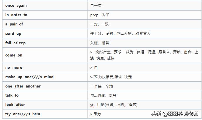初中英语必考短语高效速记,初中英语必背核心短语
