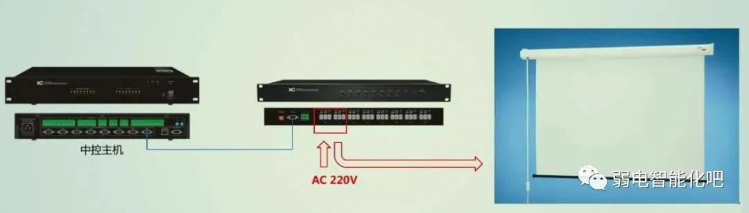 多媒体视频会议系统施工方案,多媒体视频会议系统安装教程