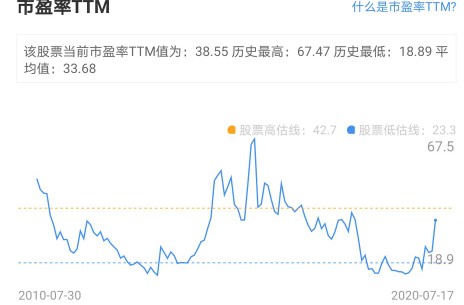 锦江酒店最新估值,锦江酒店多元化发展战略