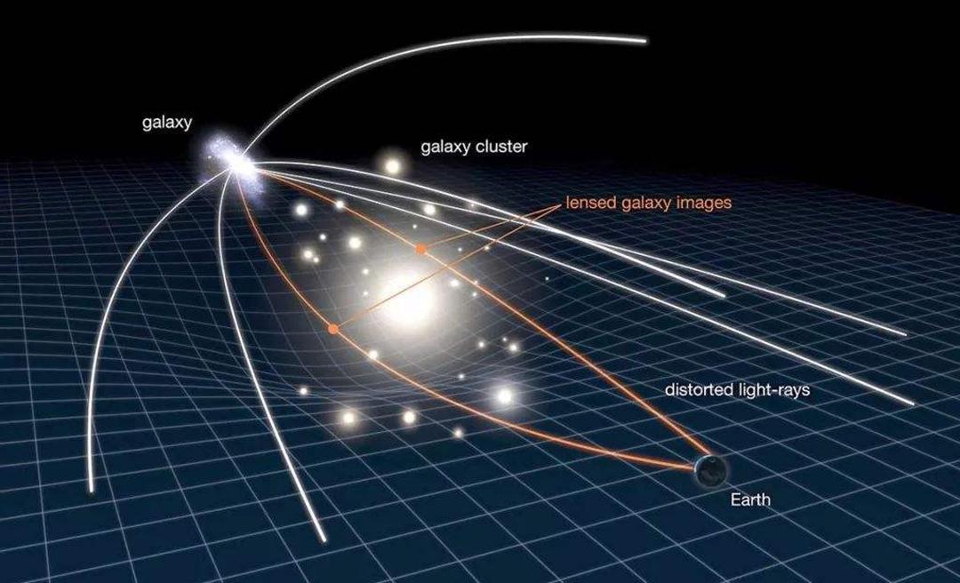 科学家说时间是什么意思,科学家说时间是什么