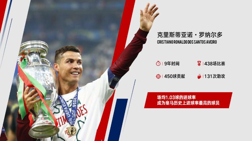 巴西ppt图片,关于巴西的ppt怎么做