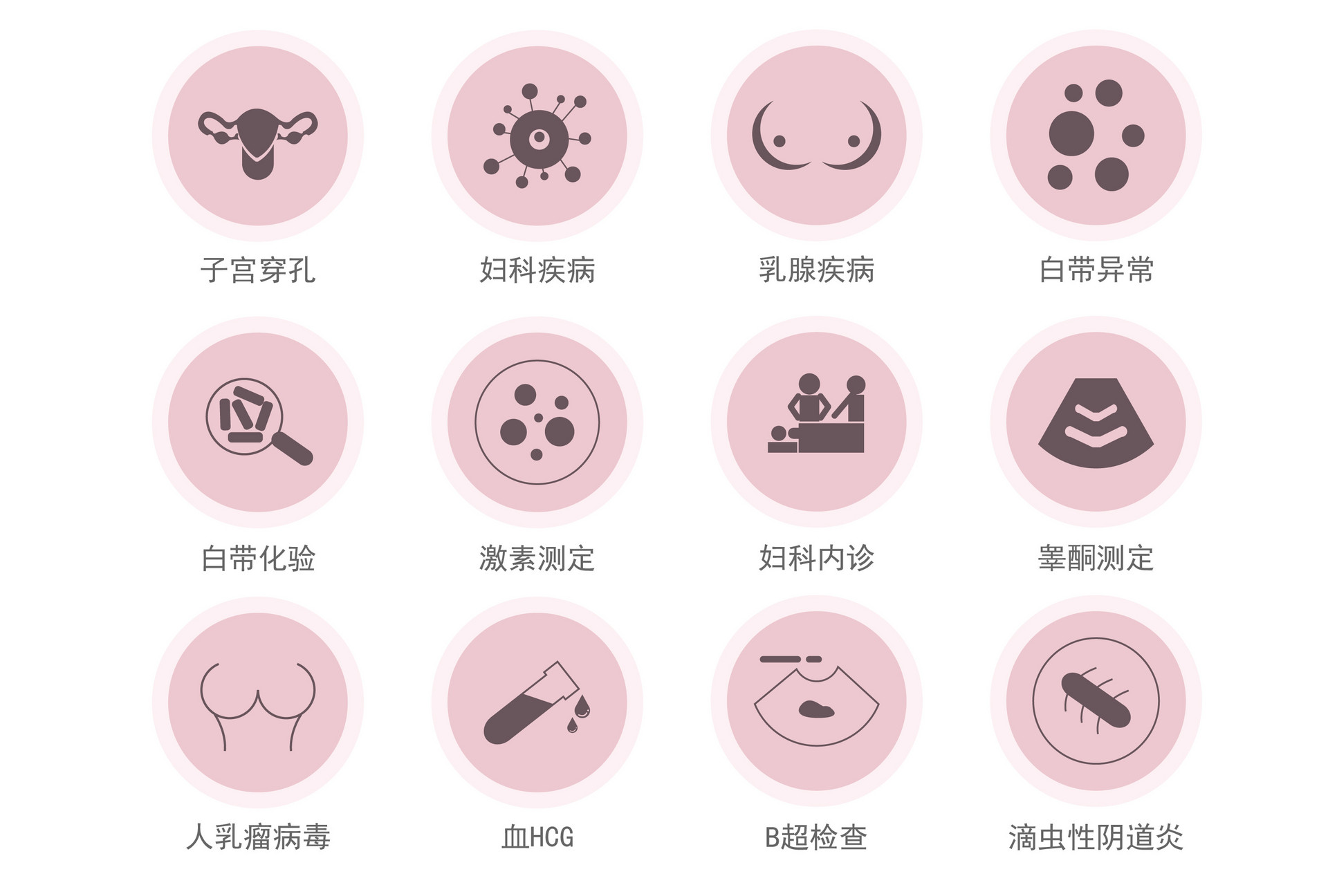 安全套可以避免炎症吗,女性避孕哪种方式安全无副作用