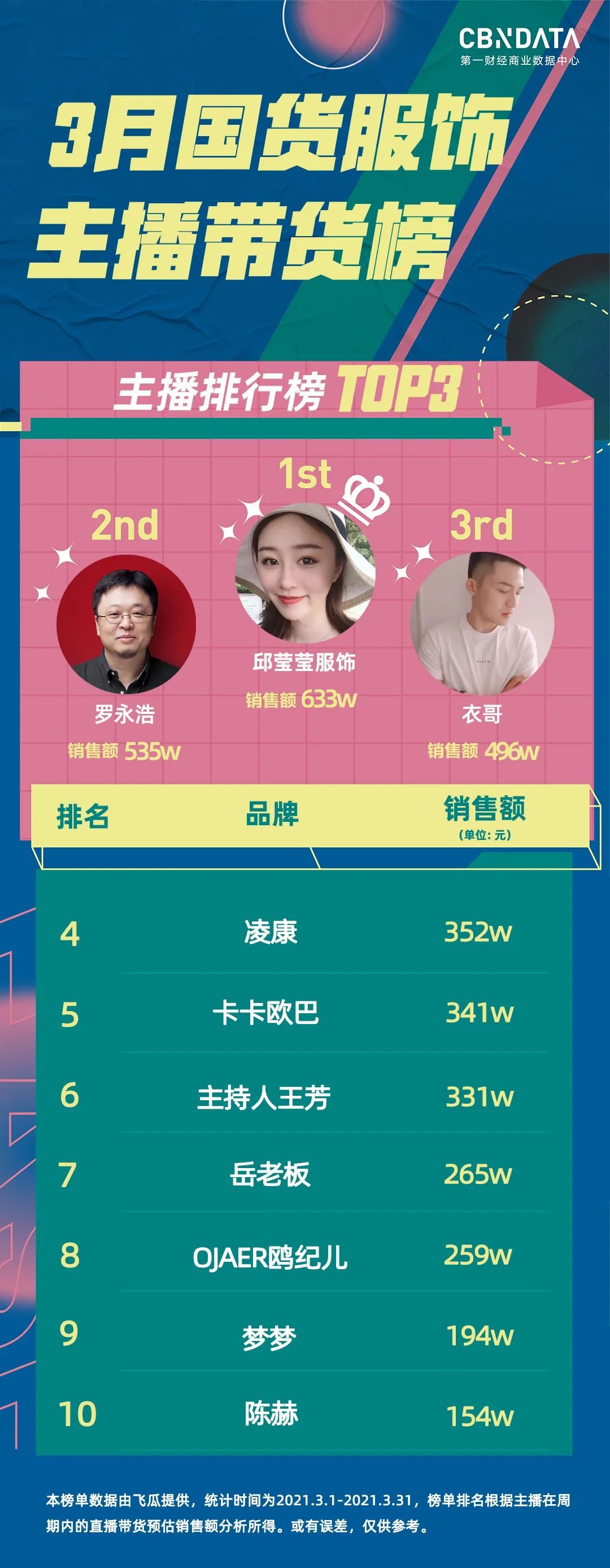 女装国货品牌,十大必买国货女装