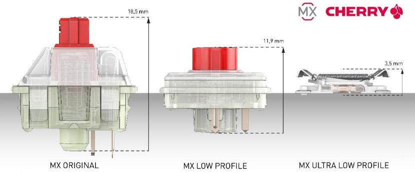 让你每一分钱都花在品质上,alienwarem15r6测评