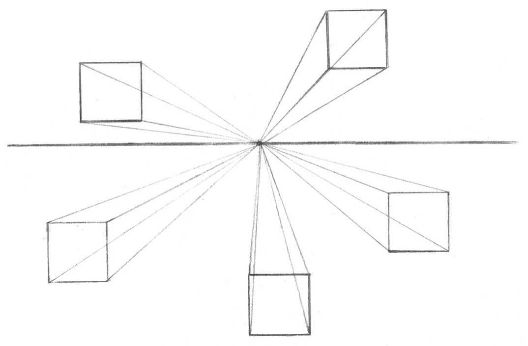绘画透视原理：分步骤讲解透视原理，这是学画最基础的知识，收藏