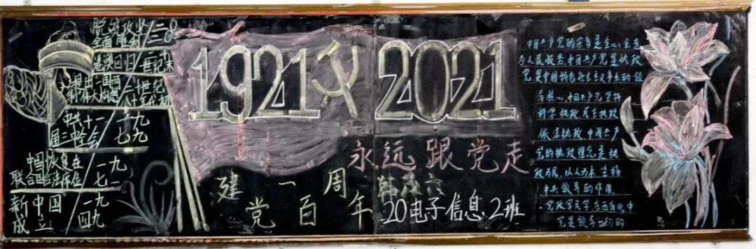 爱党爱国努力学习实现自我黑板报,知党恩跟党走主题黑板报图片