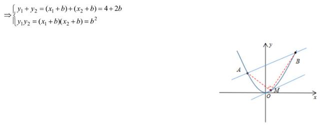 高中数学数列解答题图片,高中数学解三角形公式大全笔记