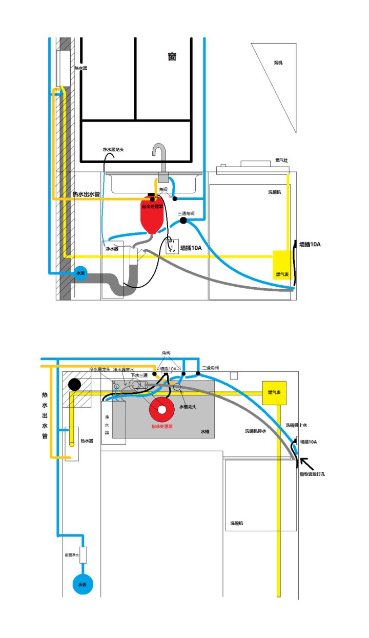 装修避坑攻略文字,装修避坑指南没有干货