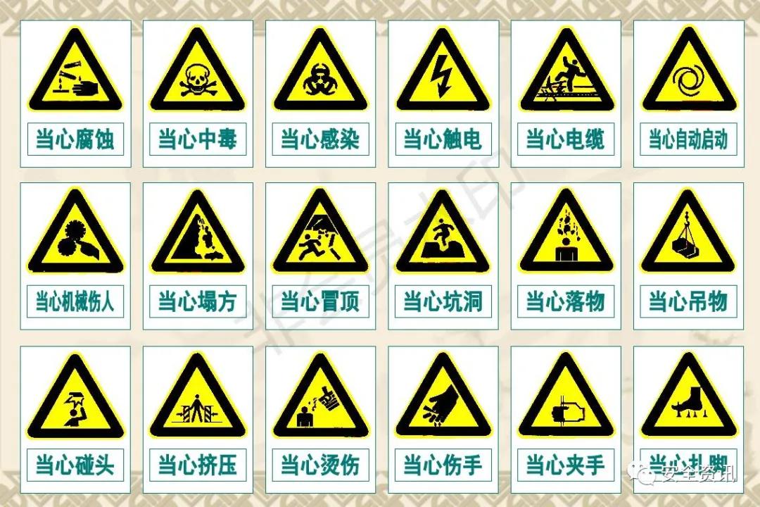 安全标识牌排序规则与设置标准,安全标识牌和安全标志牌的区别