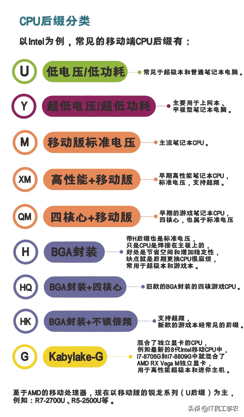 5000左右独立显卡笔记本电脑推荐,笔记本独显推荐游戏本