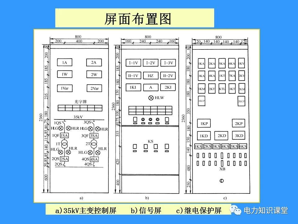 内蒙变电站二次接线工艺,变电站二次接线教程