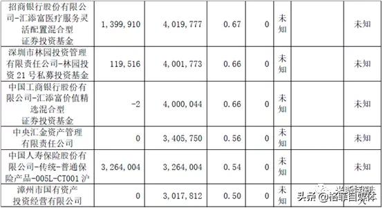 片仔癀为什么价格暴涨,片仔癀整盒卖为什么比单粒贵